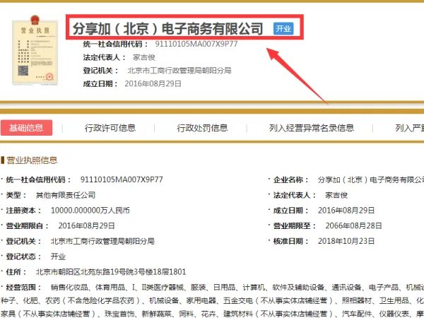 分享加合法吗?