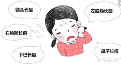 身体出现哪些症状,就说明你该排毒了呢?