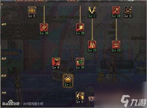 DNF黑魔后加点技能解析2023 新手必看刷图加点攻略