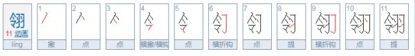 翎怎么读？