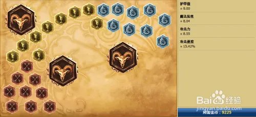 S5赛季王者亚索天赋加点与符文推荐