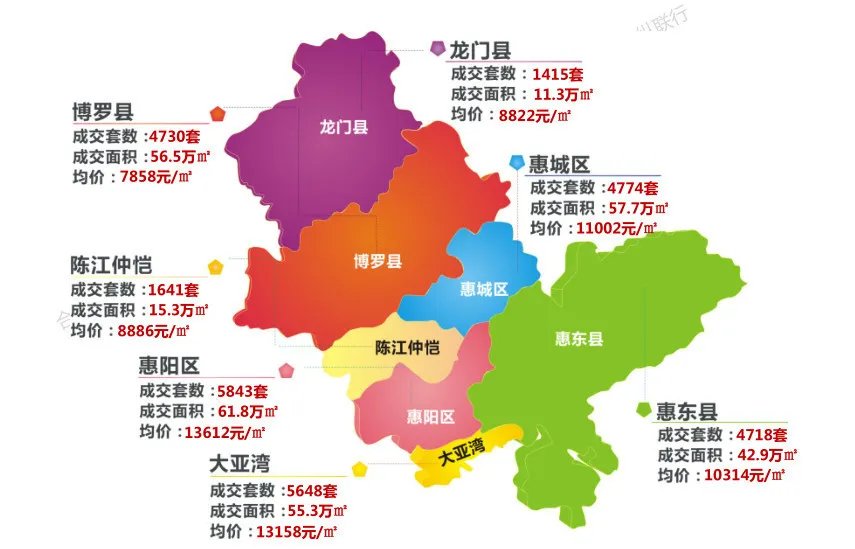 郑州房价会降下来吗?