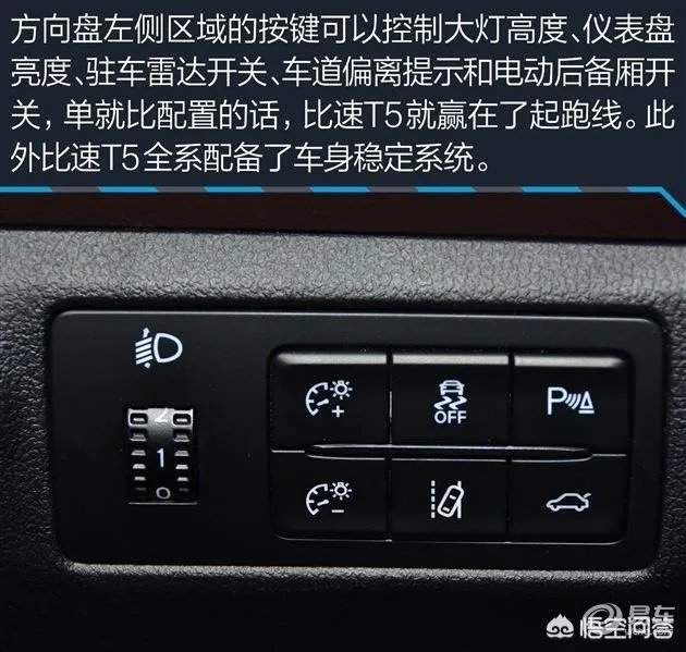 比速t5怎么样?
