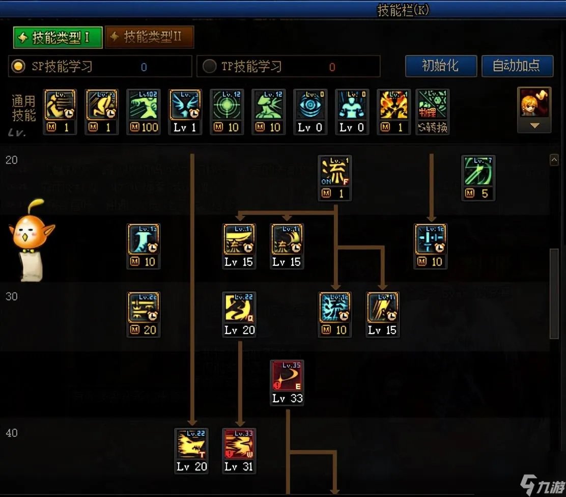 dnf神之手是什么职业 dnf110级版本职业