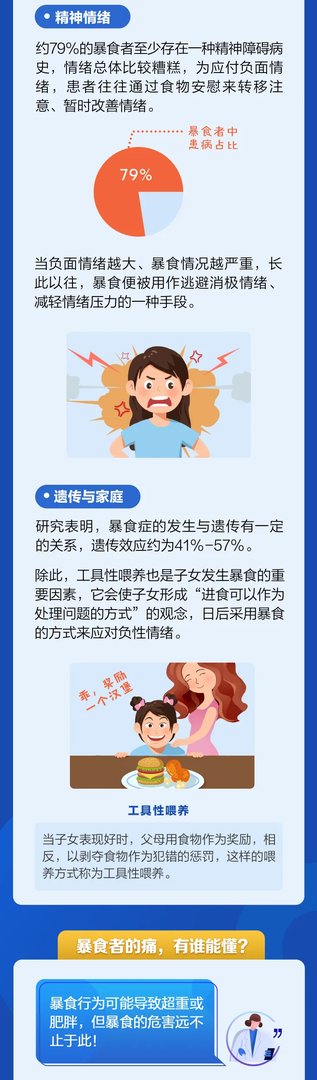 暴食的危害