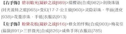 奇迹暖暖华丽优雅的礼服S搭配 7号基地搭配