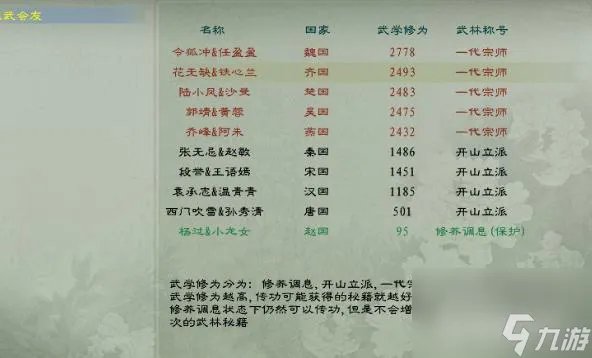 征途2以武会友怎么过关 以武会友