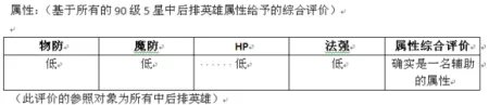 魔法雄光