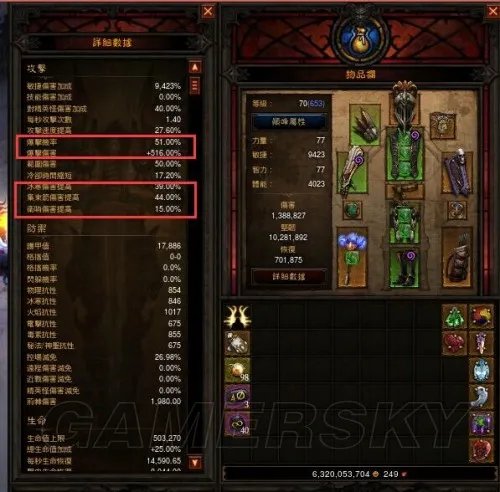暗黑破坏神3恶魔猎手技能搭配 暗黑3加点攻略