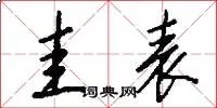 圭表