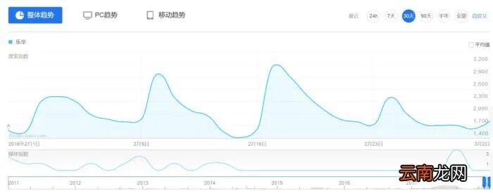 范丞丞实力,实力长相都不算最好的范丞丞凭什么能拿第一