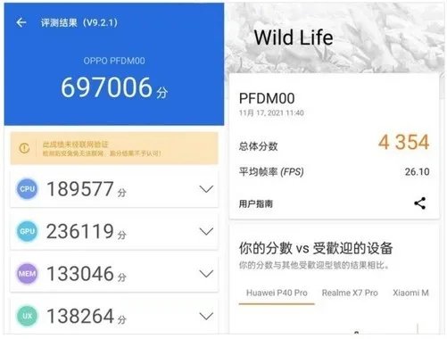 全球首发的天玑1200-MAX性能有多强？我们上手测试了一下