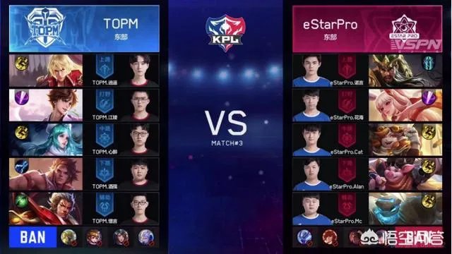 estar“花海五杀”登微博热搜,花海一战成名,战队实力大增,你看好estar吗?