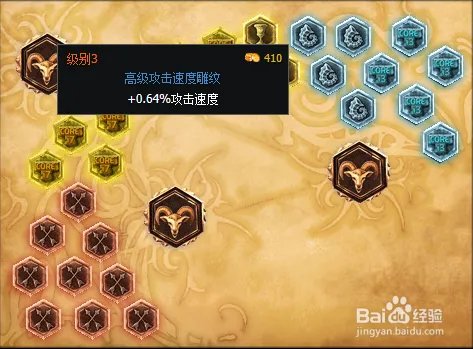 LOL女枪S6天赋符文攻略