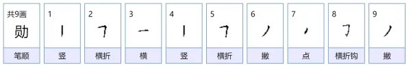 勋的拼音是什么？
