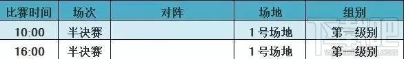 2017苏迪曼杯直播时间 2017苏迪曼杯赛程介绍