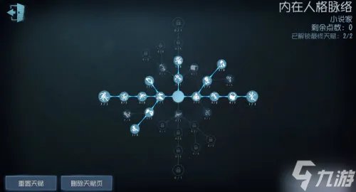 第五人格小说家 天赋 第五小说家