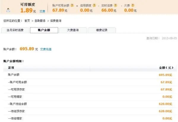 副账户