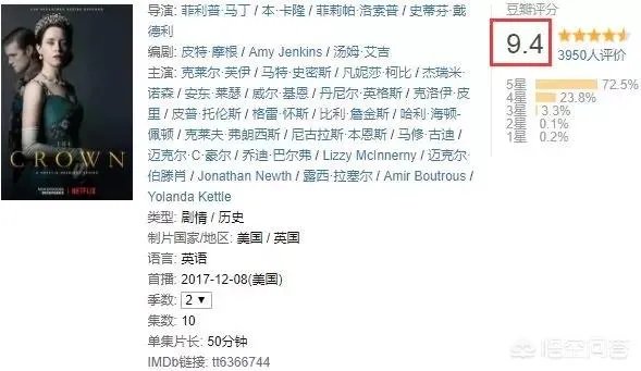 王冠第二季什么时候更新?