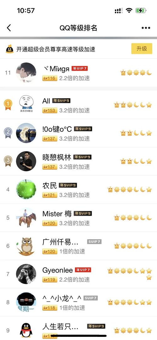 qq多少级是一个皇冠