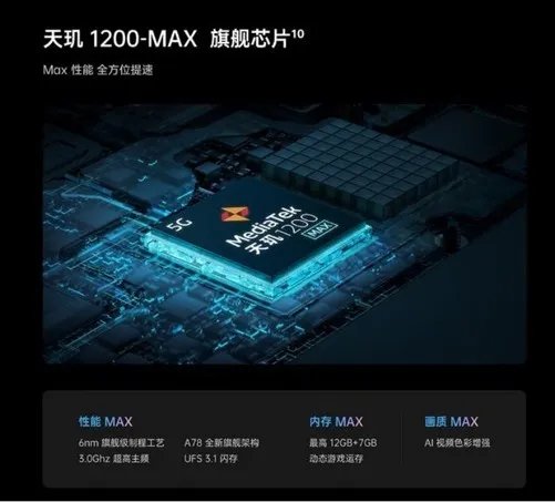 全球首发的天玑1200-MAX性能有多强？我们上手测试了一下