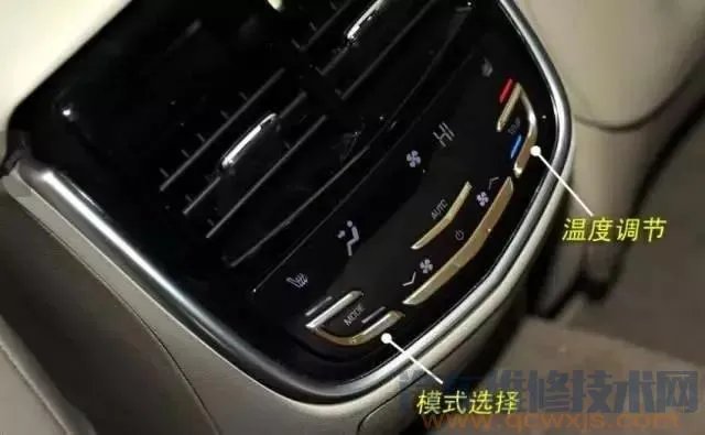 汽车内部按钮图解功能介绍