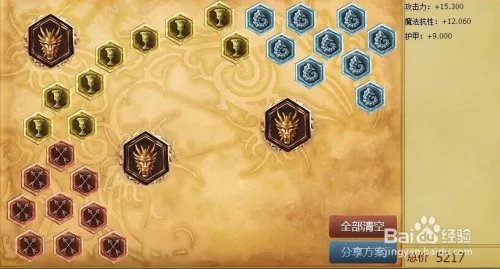 暗夜猎手出装s6薇恩天赋加点