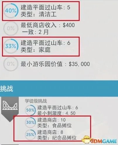 过山车大亨1攻略(开局打法及注意事项汇总)