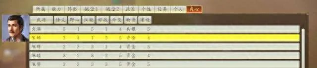 三国志14埋伏之毒有什么用 伤害解析、用途与其他计谋介绍