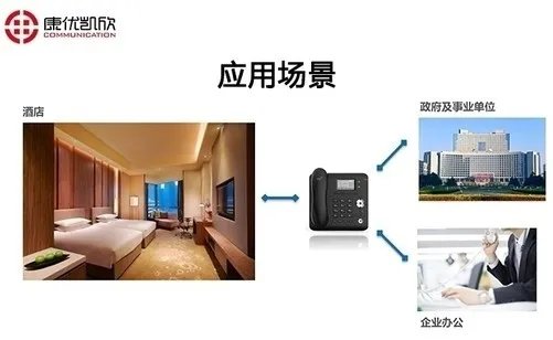 网络电话机
