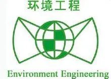 请问环境工程专业怎么样?