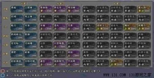 信长之野望13最强兵种(内容透析+评测)