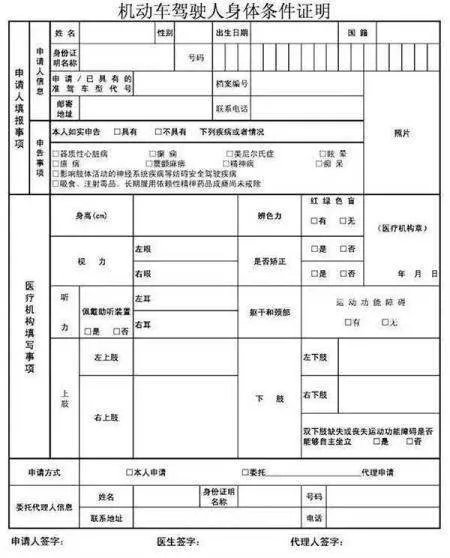 驾驶证到期后多少时间内必须换证?