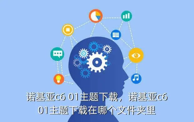 诺基亚c6 01主题下载,诺基亚c6-01主题下载在哪个文件夹里?