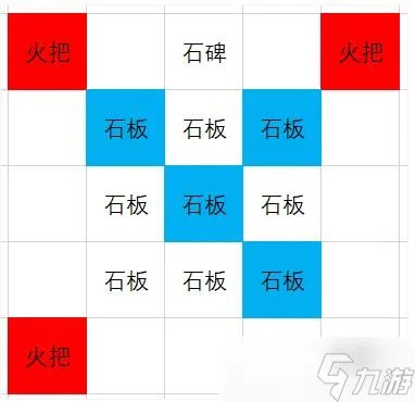 原神异相需共照任务完成攻略