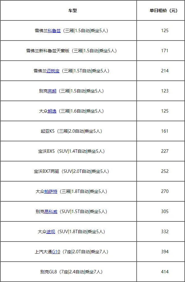 神州租车车型与价格，神州租车价格明细表