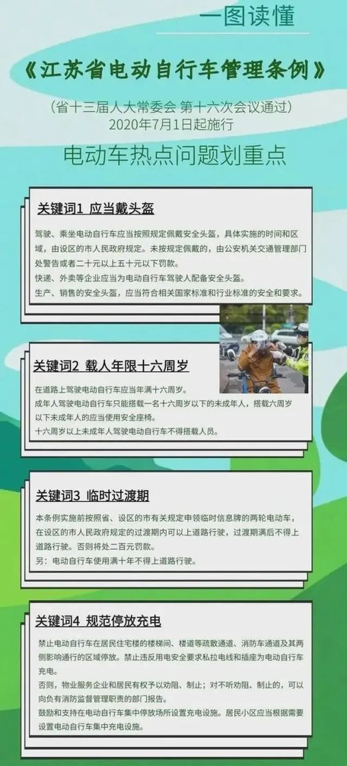 头盔目前价格都在多少钱了?