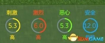 过山车大亨1攻略(开局打法及注意事项汇总)