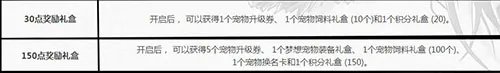 《DNF》魔性卡牌对对翻活动攻略 魔性卡牌对对翻答案大全