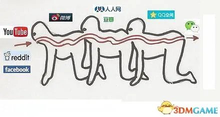 节后囧图让人心情愉快 第一次到拍片现场真是鸡动
