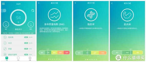 家用BMI监测:YUNMAI 云麦好轻 Color智能体脂秤使用报告书