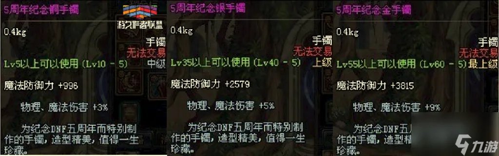 dnf5周年纪念金手镯介绍 地下城周年首饰汇总  知识库