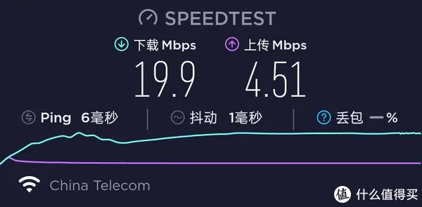 教你如何玩转光猫 篇二:电信光猫破解,解密超管账户和密码,Base64解密,修改Router为Bridge!