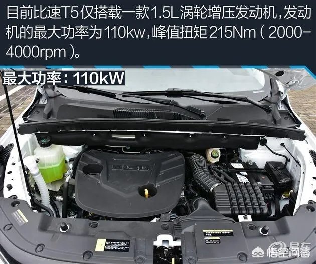 比速t5怎么样?
