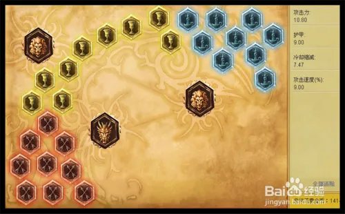 S6盲僧天赋加点,s6瞎子最新天赋出装