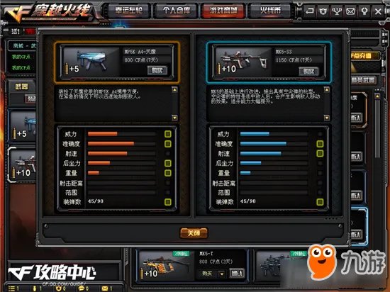 《CF》MP5K A4-天鹰全面测评