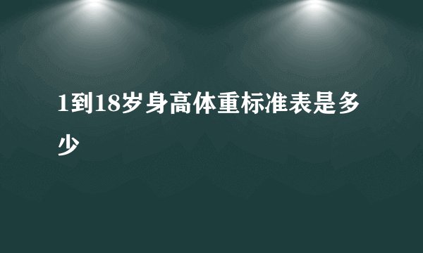 1到18岁身高体重标准表是多少
