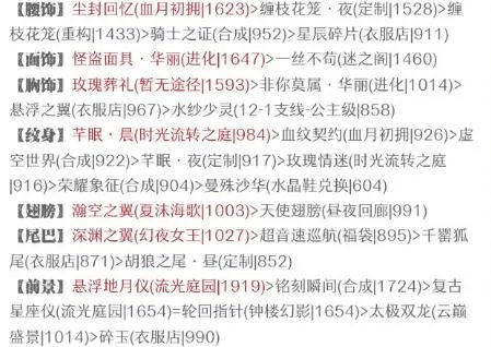 奇迹暖暖华丽优雅的礼服S搭配 7号基地搭配