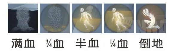 《第五人格》新手向入门攻略