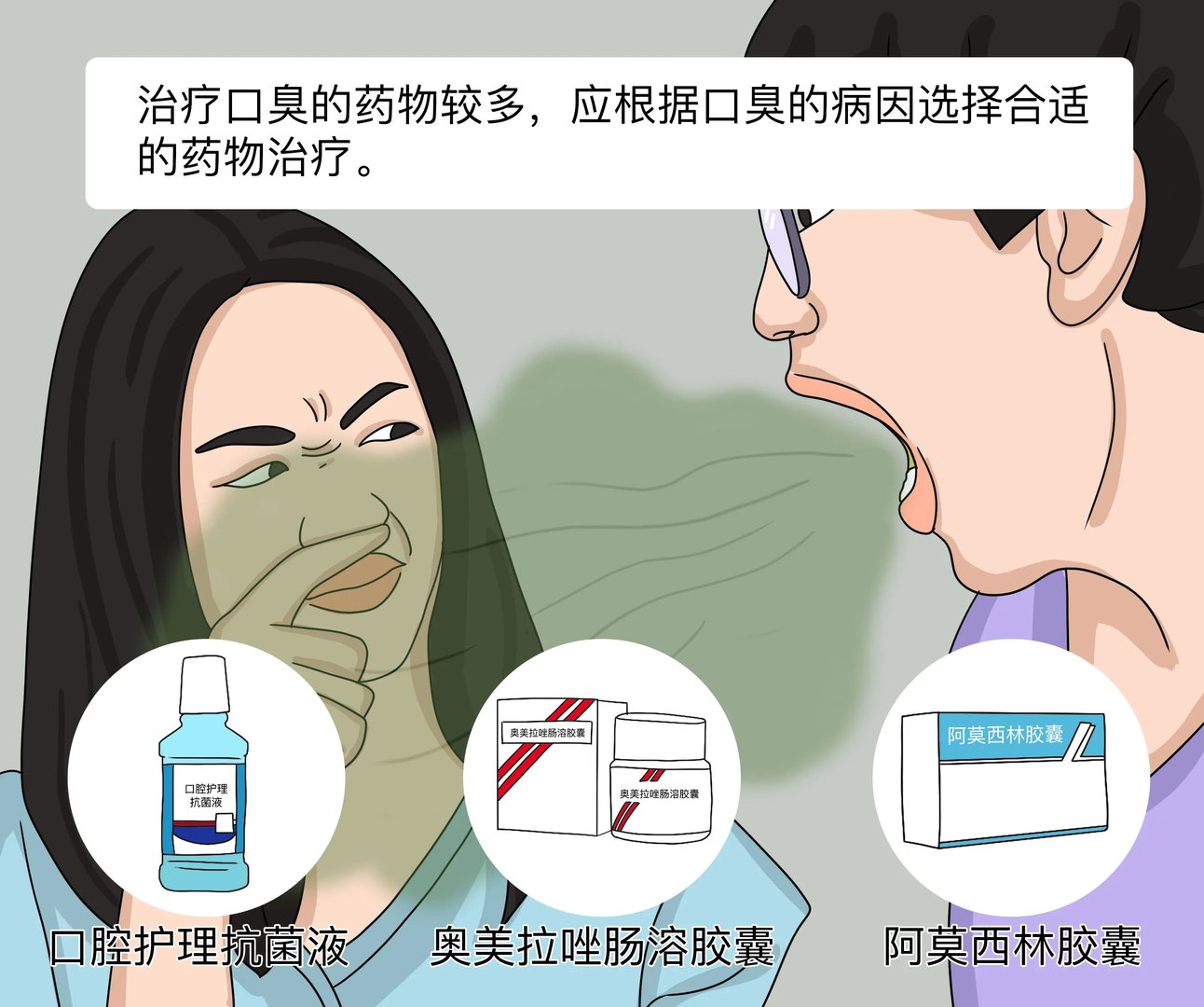 治疗口臭的药物